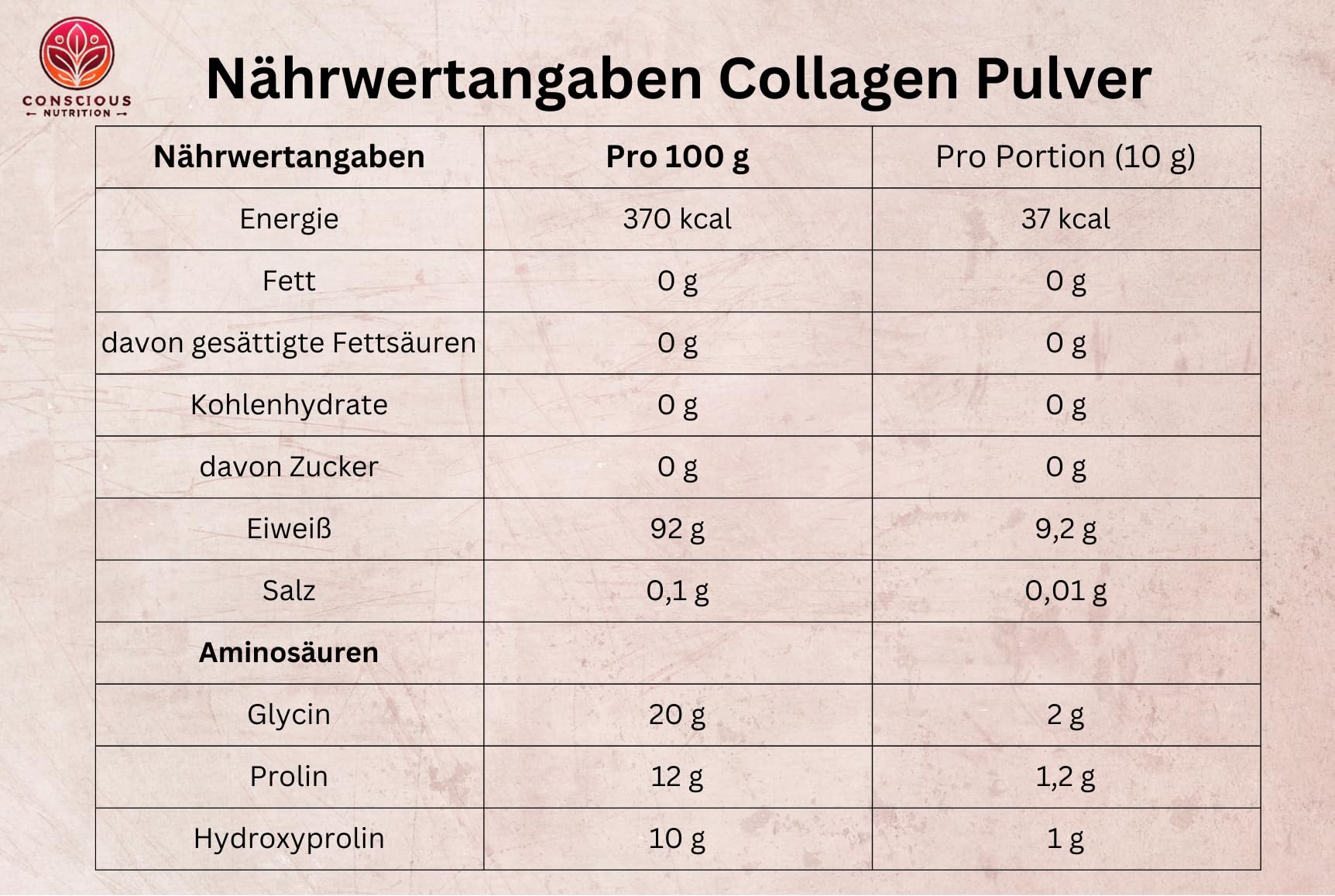 Polvere di collagene - collagene idrolizzato peptidi tipo 1, 2, 3 - Polvere proteica proteica - Senza additivi - Neutro al gusto - Salice - Testato da laboratorio - Made in