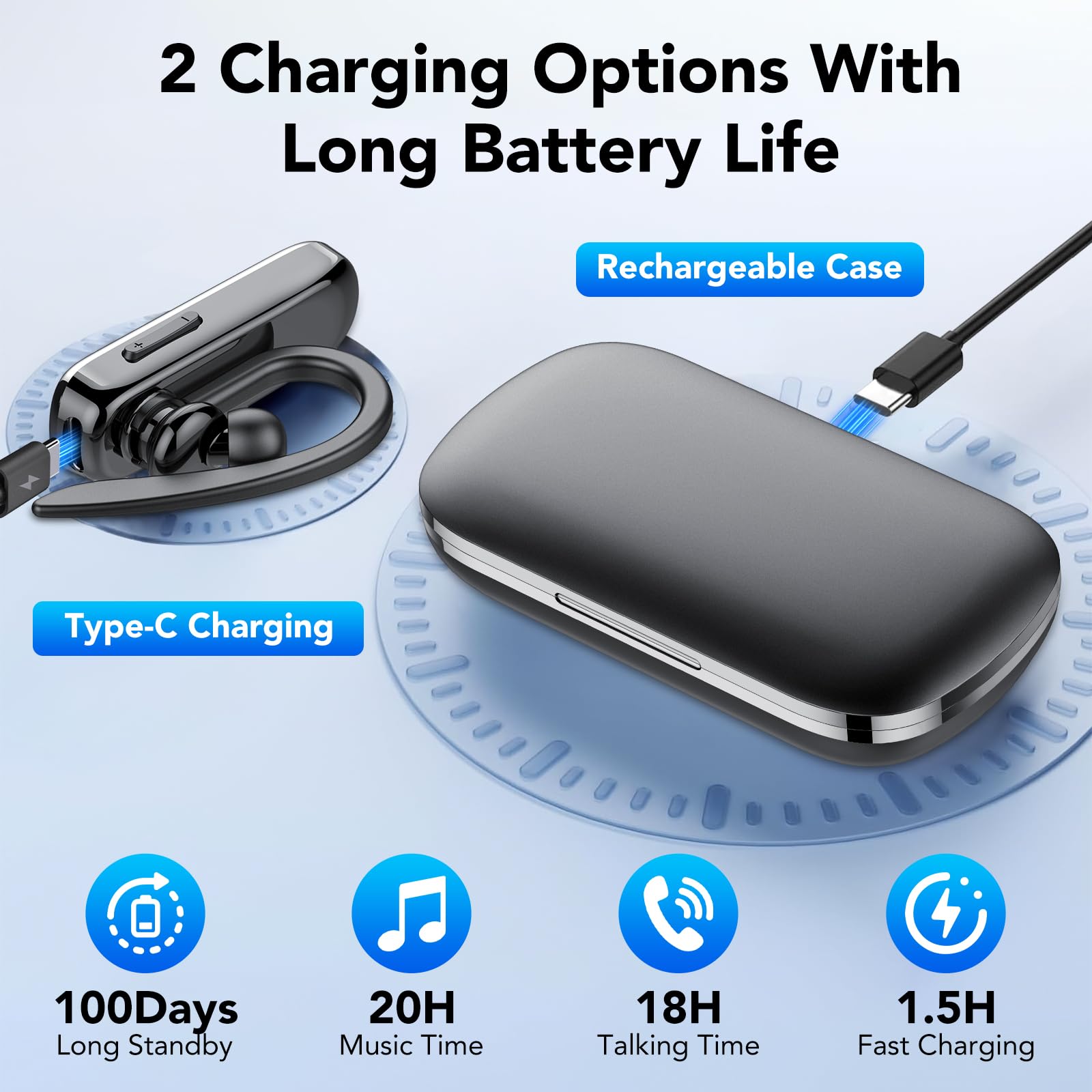 Cuffia Bluetooth Con Doppio Microfono - 25 Ore Autonomia, V5.3 - Foto 4