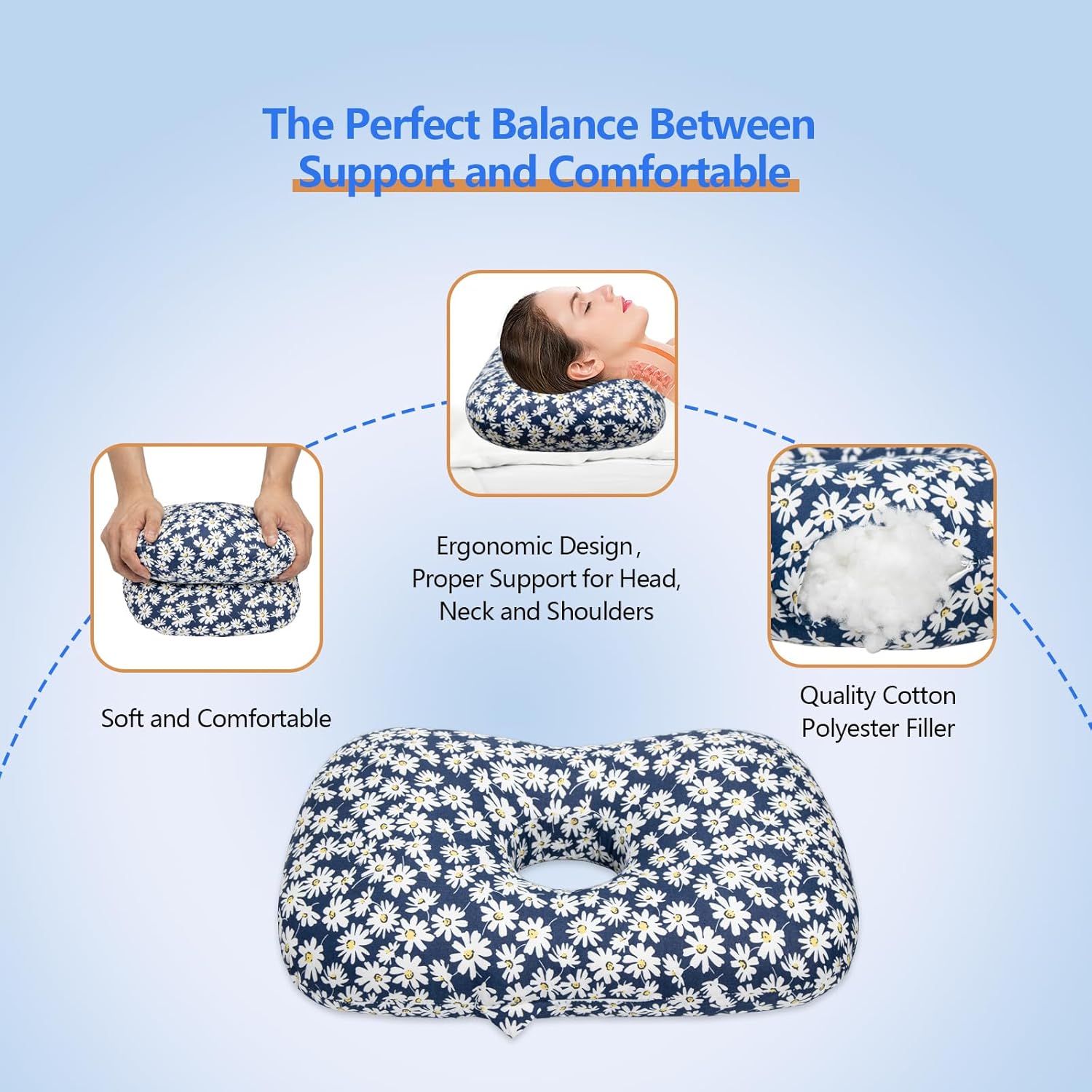 Ear Piercing Hole Pillows Side Sleeper Pillow with an Ear Hole for CNH Side Sleepers and Ear Inflammation Pressure Sores, Adjustable Cotton and Polyester Curved Side Pillow, Blue Flowers