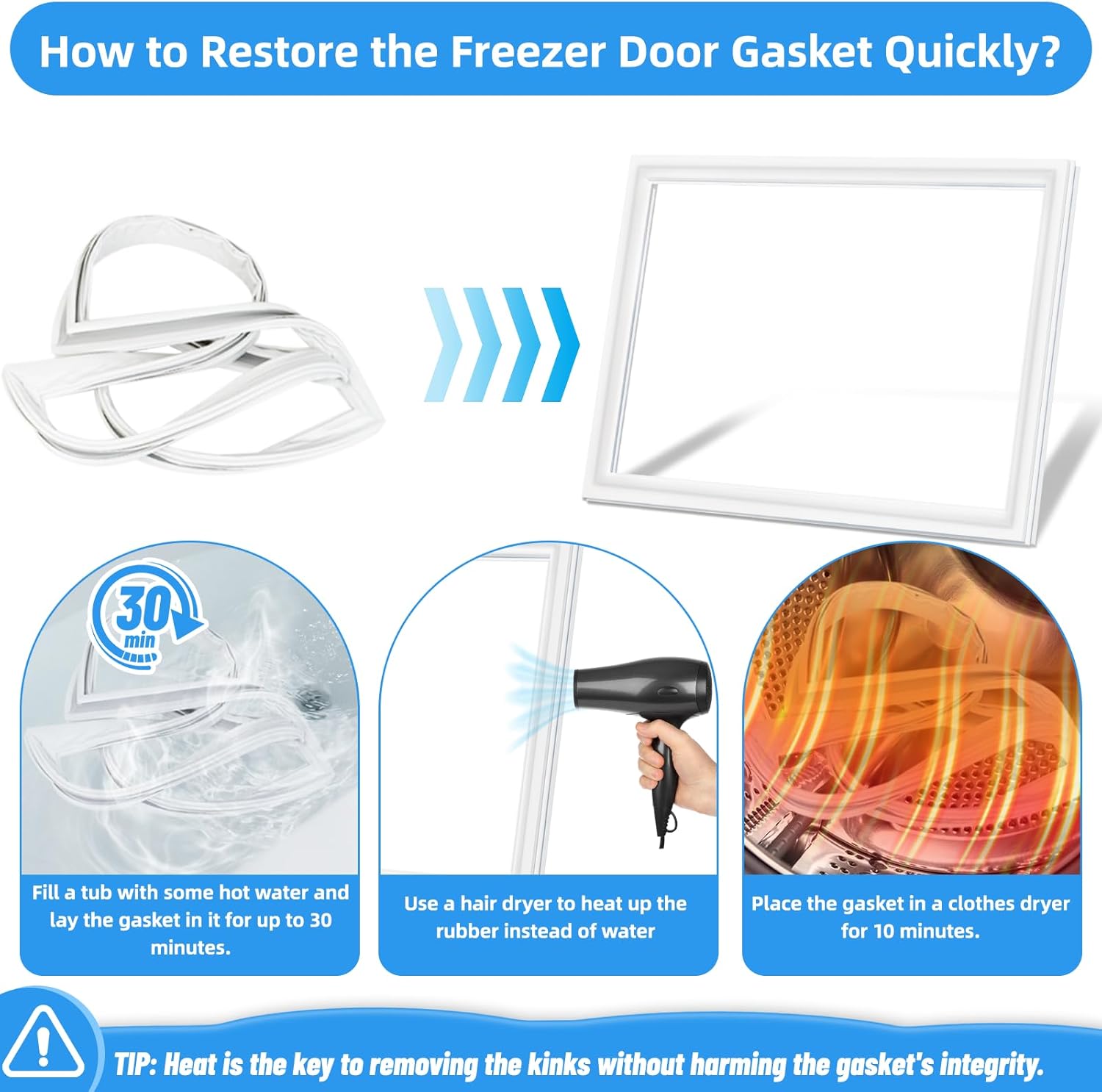 UPGRADED 241872503 Freezer Door Gasket Compatible with Frigidaire Refrigerator Freezer Door Gasket 240542115 Refrigerator Door Seal For Kenmore Refrigerator Door Gasket 240370905 AP4310534 PS1991435