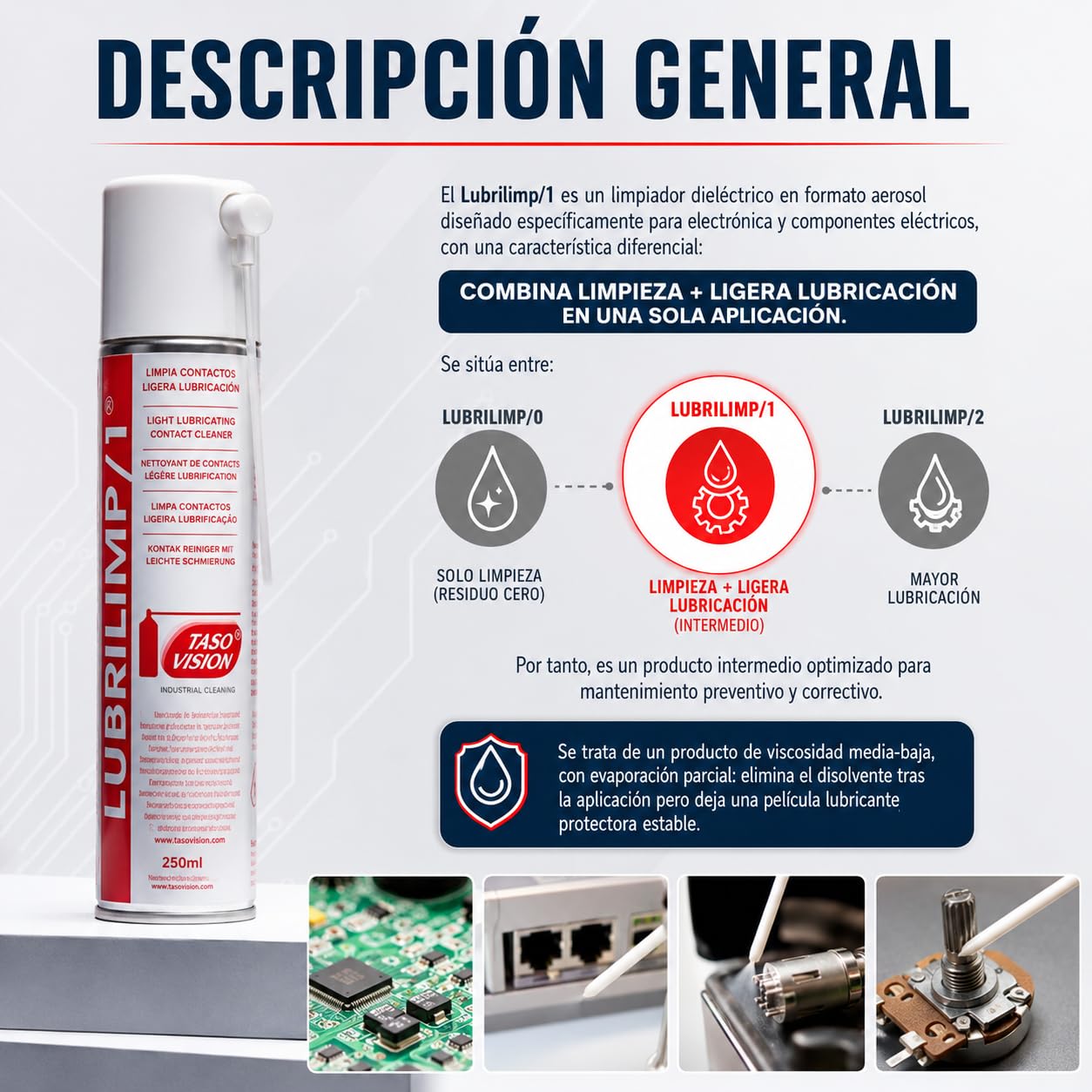 CABLEPELADO Spray Limpia Contactos Profesional 250 ml – Limpieza y Lubricación Ligera para Circuitos y Equipos Electrónicos – Secado Rápido – Lubrilimp (Residuo 1)