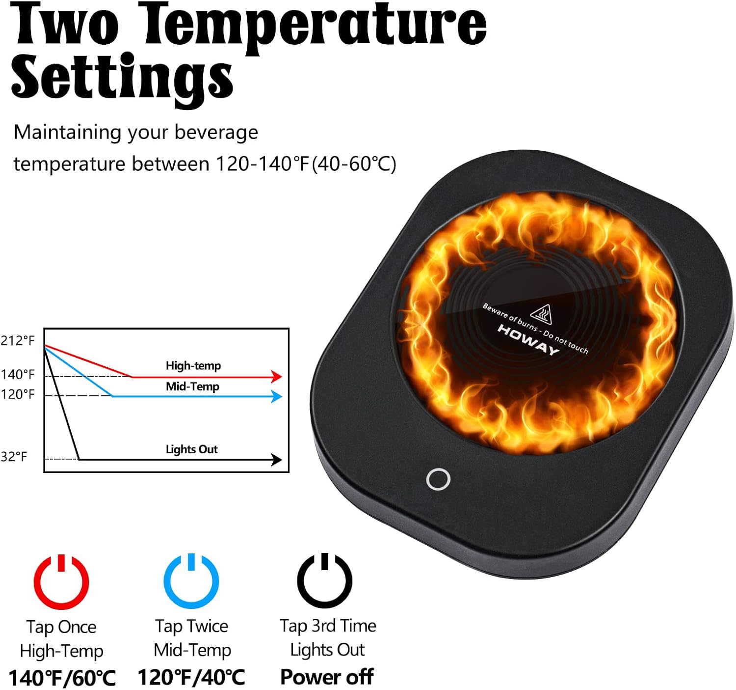 Pressure Activated Mug Warmer – HOWAY Coffee Cup Warmer for Desk, 4 Hours Auto Shut Off, 2 Temperature Settings Control for Warm Hot Beverage, 110V
