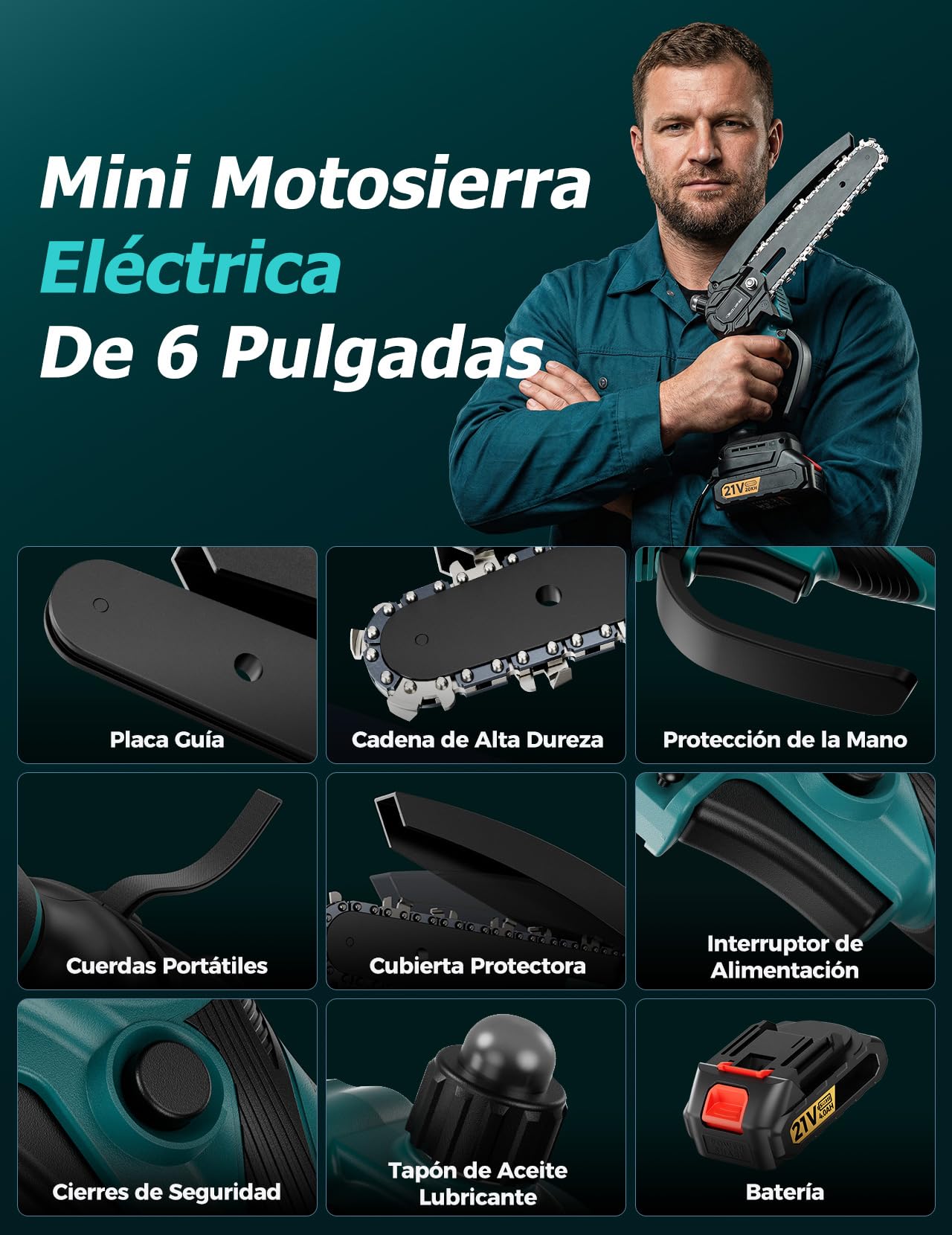 Mini Motosierra Bateria 2 x 4000mAh, Motosierra Eléctrica de 6 Pulgadas con Engrasador Automático y 2 Baterías de Gran Capacidad, Sierra Eléctrica para Cortar Madera y Podar Árboles