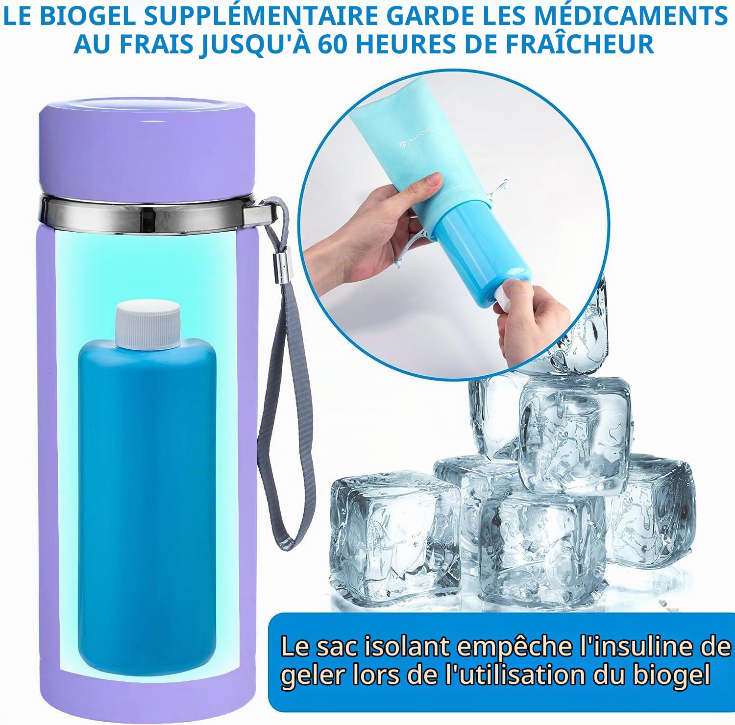 Trousse isotherme insuline électrique de voyage avec chargeur USB Tilcare - Kit de refroidissement des médicaments approuvé par le TSA - Lavande