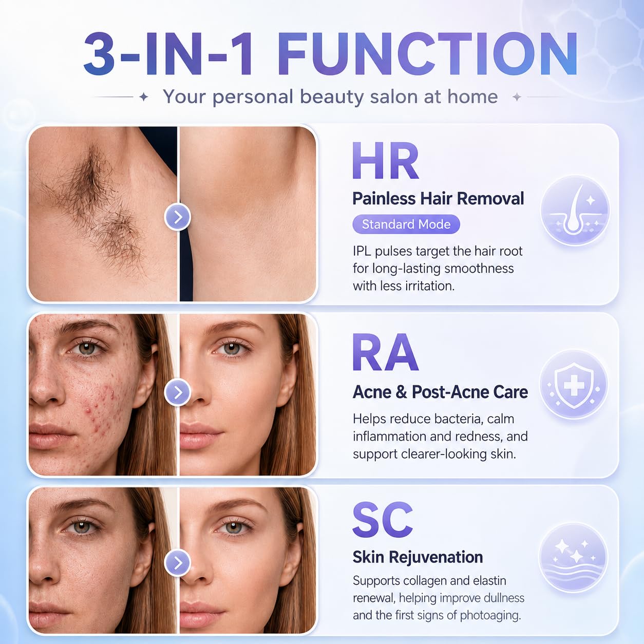 Depiladora IPL de Luz Pulsada con Refrigeración, 21 J, 9 Niveles, 3 en 1 con 2 cabezales magnéticos, modo automático y manual; para rostro, axilas, brazos, piernas e ingles | 3 en 1 con 2 cabezales magnéticos para cara, axilas, piernas y línea del bikini,