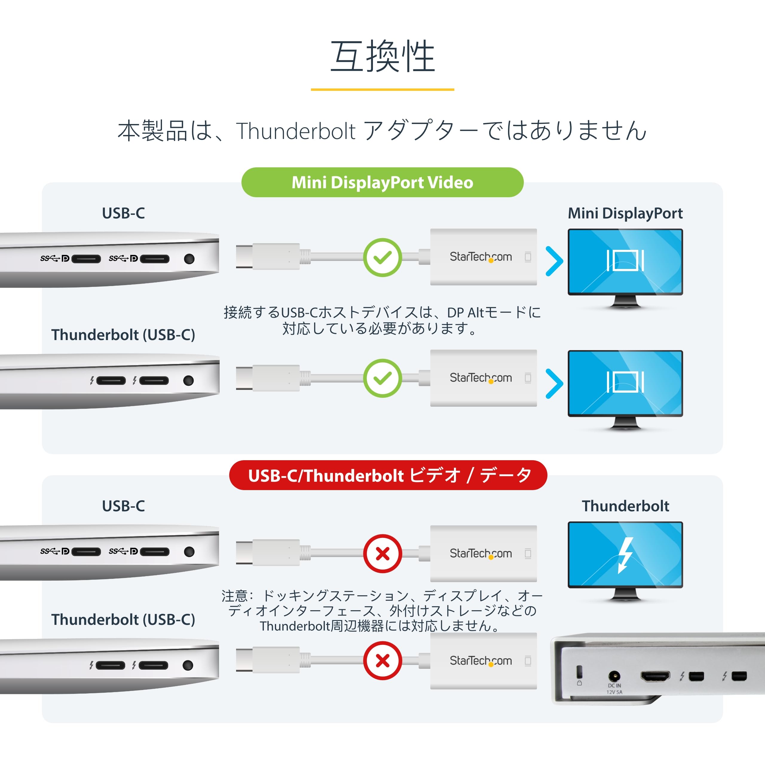 動作商品Appl シネマモニター２０インチとADC変換アダプターと ミニport Amazon.co.jp: StarTech.com USB-C - Mini DisplayPort ディスプレイ