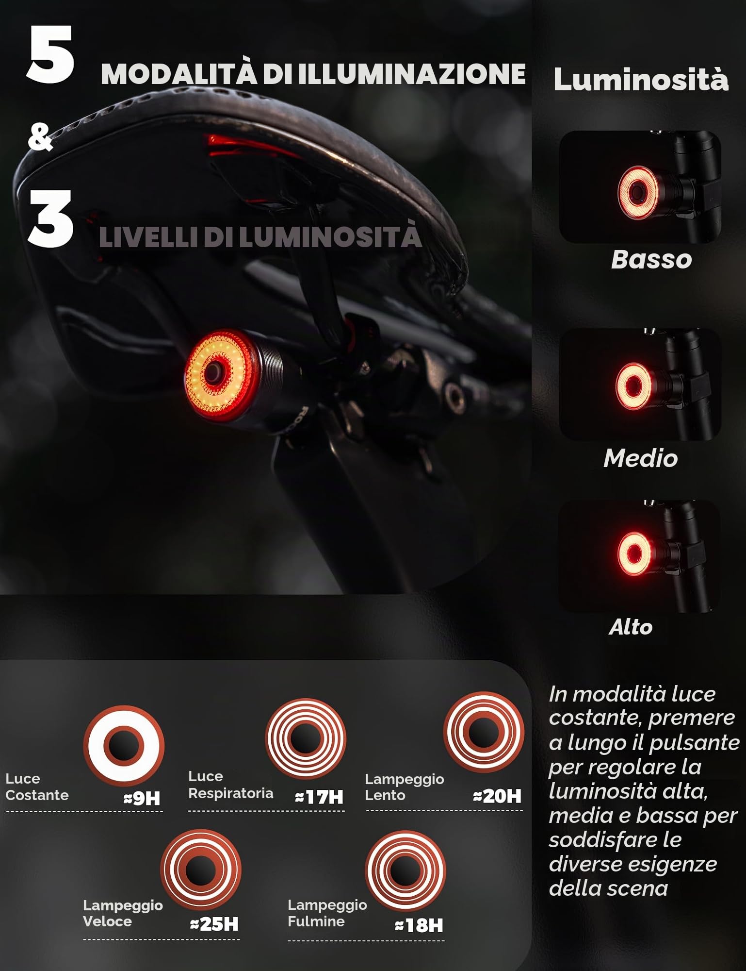 ROCKBROS Luce Posteriore Bici Intelligente, Sensore Freno IPX6 Ricaricabile | Fanale Bicicletta 5 Modalità Luminose, Impermeabile Leggero per MTB e Bici da Corsa, Visibilità Notturna Elevata