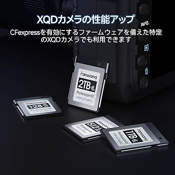 512GBカードリーダー付きCFexpress Type B /8K、6K、4K 512GBカードリーダー付きCFexpress Type B /8K、6K、4K
