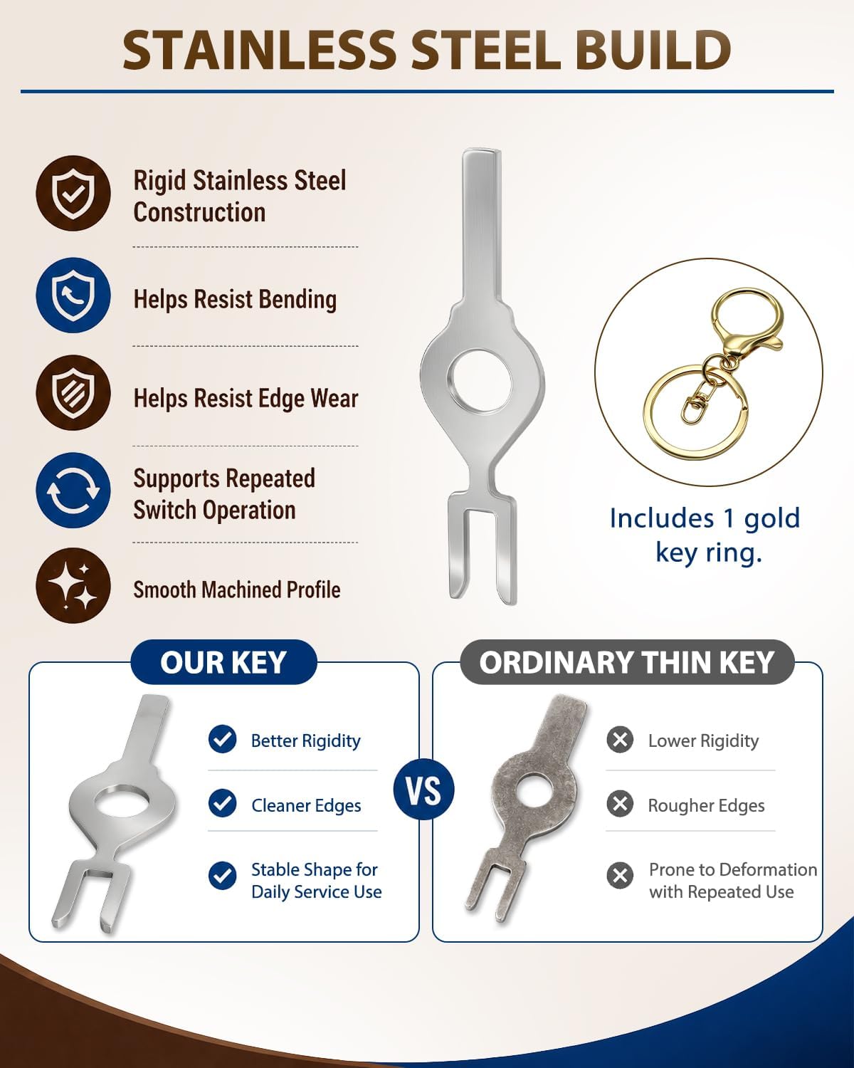HBL1209 Fork Switch Key Compatible with Hubbell Locking Switches