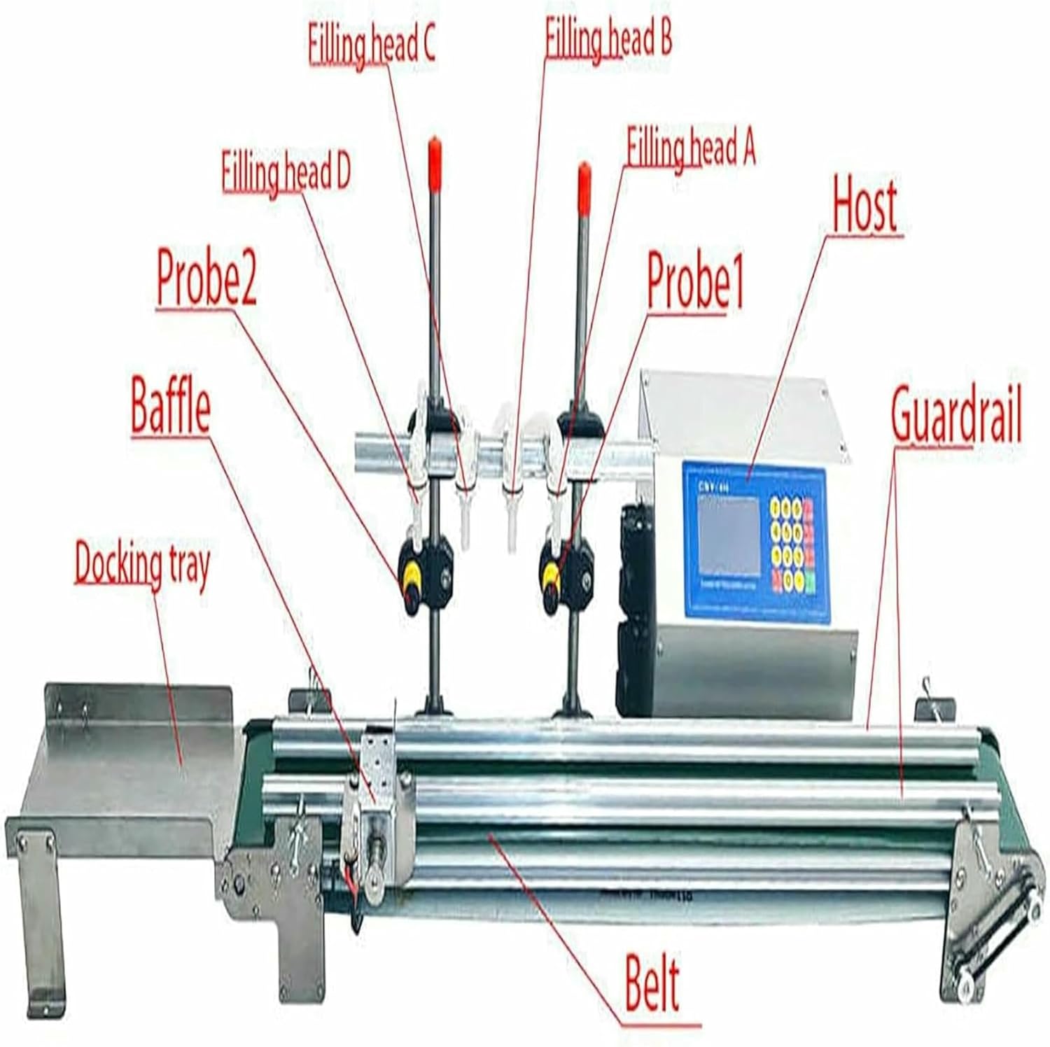 Liquid Filling Machine of 40 to 3200 Ml Automatic Bottles Filling, Automatic Filling Machine with Closed Conveyor Belt, with Conveyor Belt and LCD Control Screen