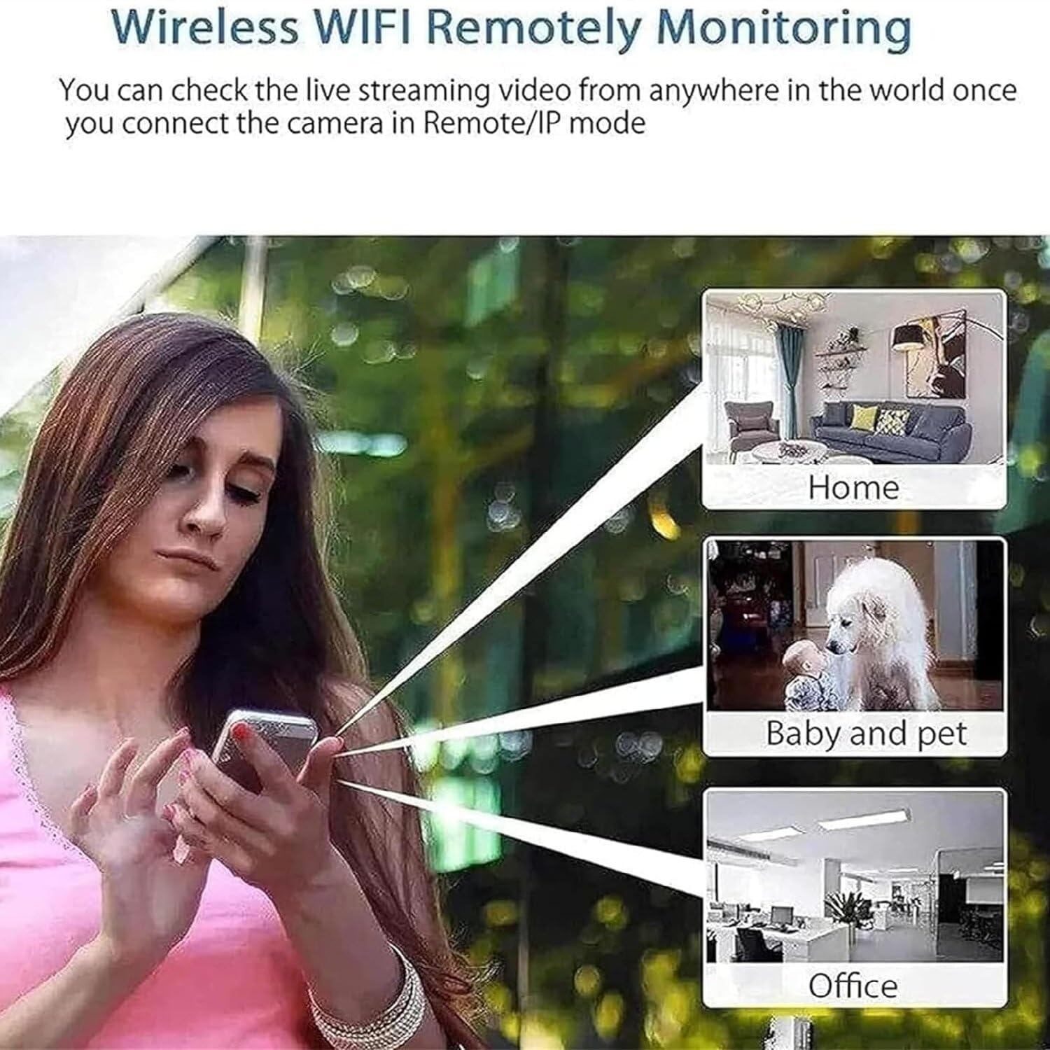 Cámara Ojo de Gato, Popolare Telecamera Occhio di Gatto per la Casa, Mini Telecamera Wifi Senza Fili 1080p con Visione Inclusa, Facile Installazione, Telecamera Visione Notturna per Casa, Ufficio