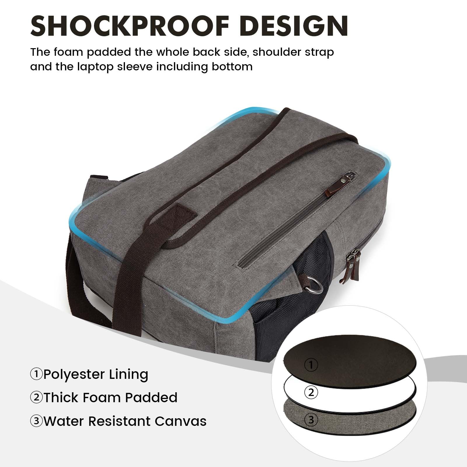 S-ZONE Zaino da Uomo in Tela Impermeabile da 13-16 Pollici per Laptop Borsa a Tracolla Casual