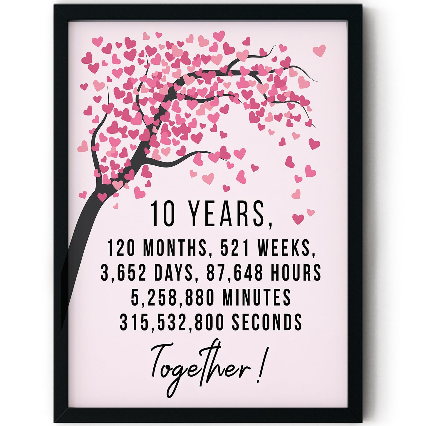 Stuff4 10th Anniversary Poster Framed, 10 Years 120 Months