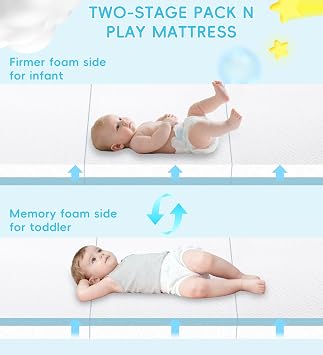 Pack and Play Mattress 38x26, Tri-fold Portable Pack N Play Mattresses for Playpens, Dual-Layer Crib Mattress with Waterproof Washable Breathable Cover for Infants and Toddlers