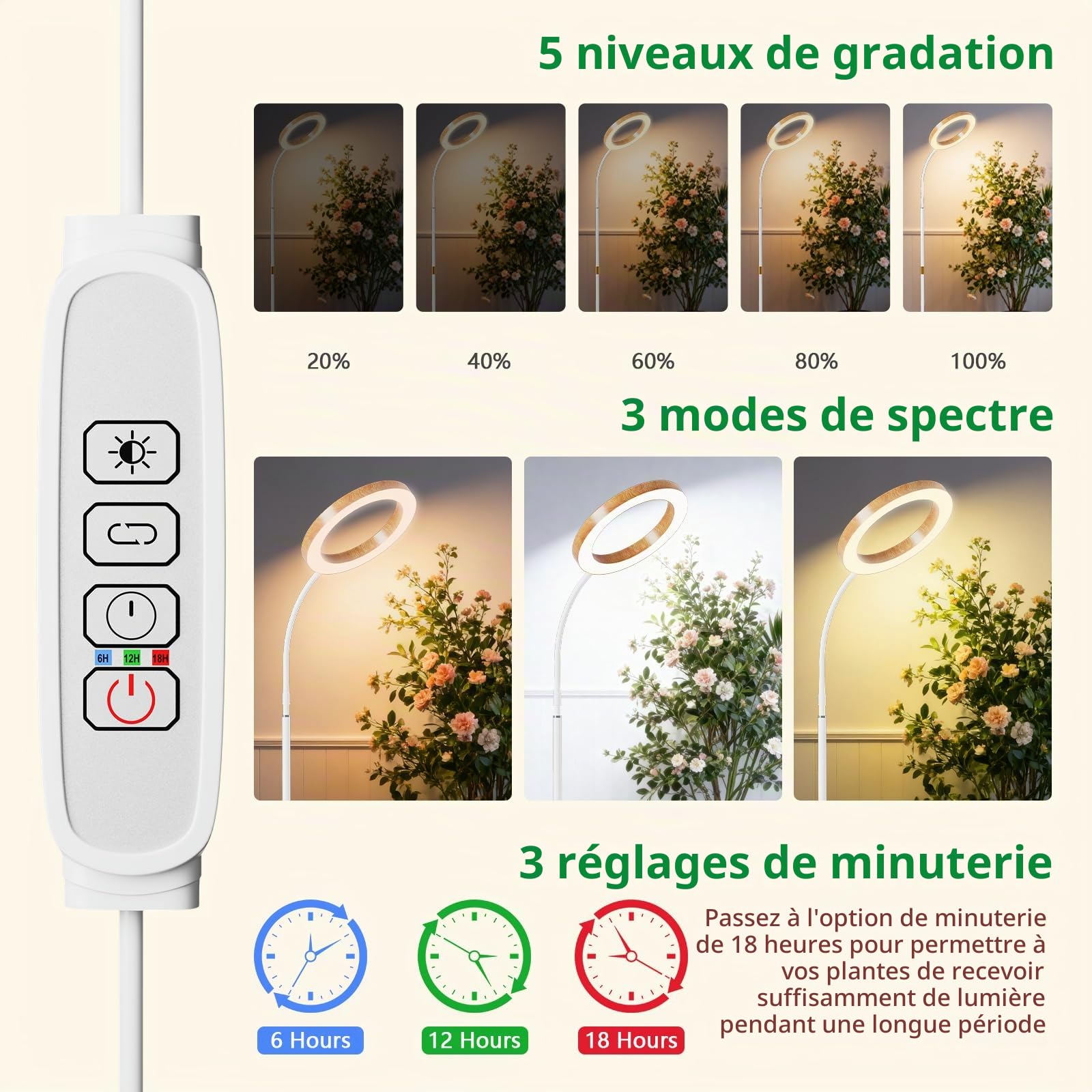 Niello Lampe Croissance Plante Plein Spectre avec Support Intérieur