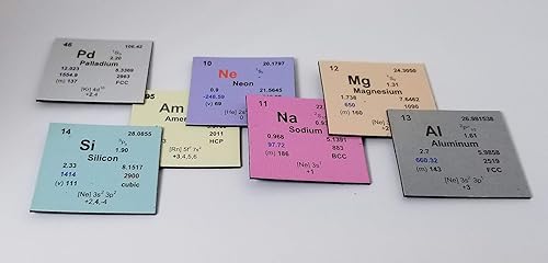 Tabla periódica del conjunto de visualización de imanes de elementos