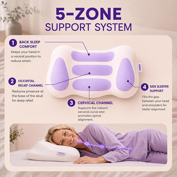 Cloud Cervical Pillow, Ergonomic Memory Foam - Neck Pain Relief