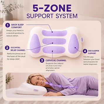 Cloud Cervical Pillow, Ergonomic Memory Foam - Neck Pain Relief