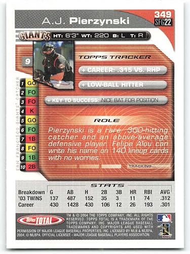 Miniatura 2 de 2004 Topps Total #349 A.J. Pierzynski - San Francisco Giants