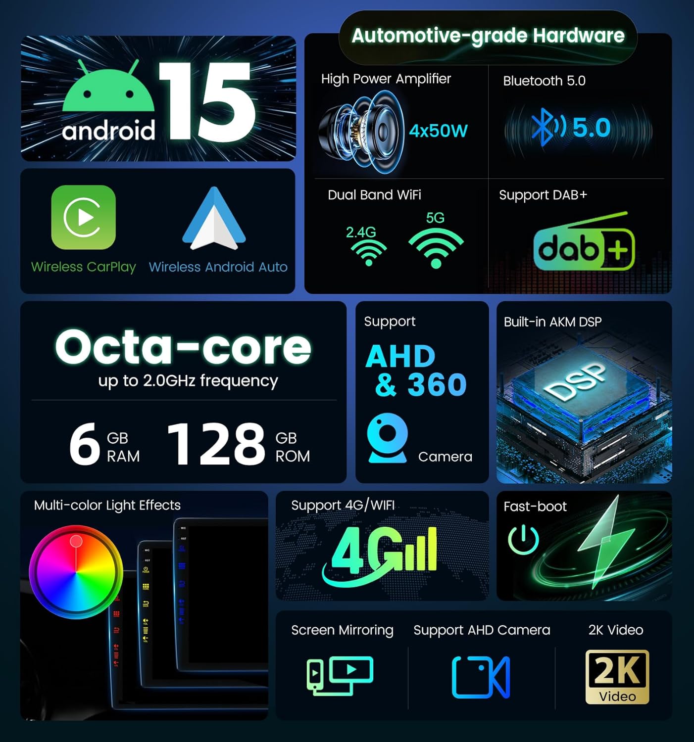 Comparison of vehicle dashboard before and after BXLIYER Autoradio installation.
