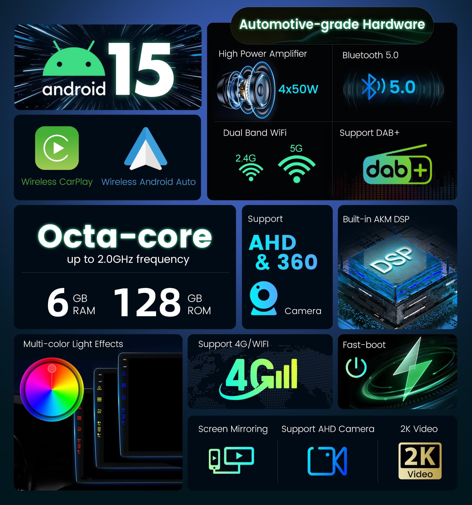 [6G+128G, Octa-Core] - Autoradio für VW Tiguan (2010-2015) Android 15 GPS Navigation Radio - DSP/Carplay/Android Auto - Kamera + MIC - 9.7 Zoll 2 Din - Lenkradsteuerung 4G WiFi DAB 360-CAM