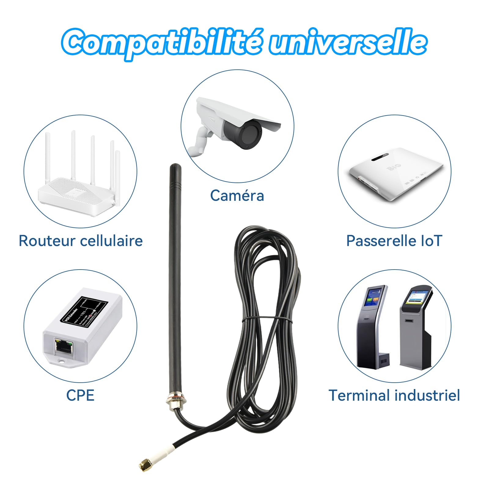 Antenne Extérieure Murale 4G LTE Antenne Cellulaire Omnidirectionnelle Câble RG58U 3M, Connecteurs SMA Mâle et RP-SMA Mâle pour Routeur 4G LTE, Passerelle, Modem, Caméra de Chasse Cellulaire