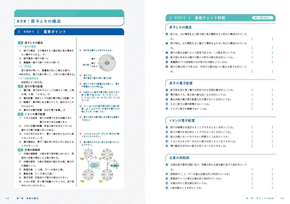 よくわかる高校化学基礎 問題集 (マイベスト問題集) | 冨田 功