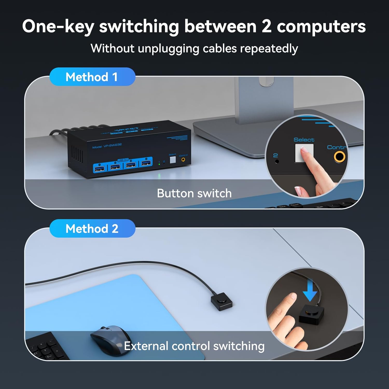 8K KVM Switch 3 Monitors 2 Computers HDMI Displayport 4K@120Hz Triple Monitor KVM Switches for 2 PC Share 4 USB 3.0 Ports Support Extended & Copy Mode Desktop Controller 12V Adapter Included