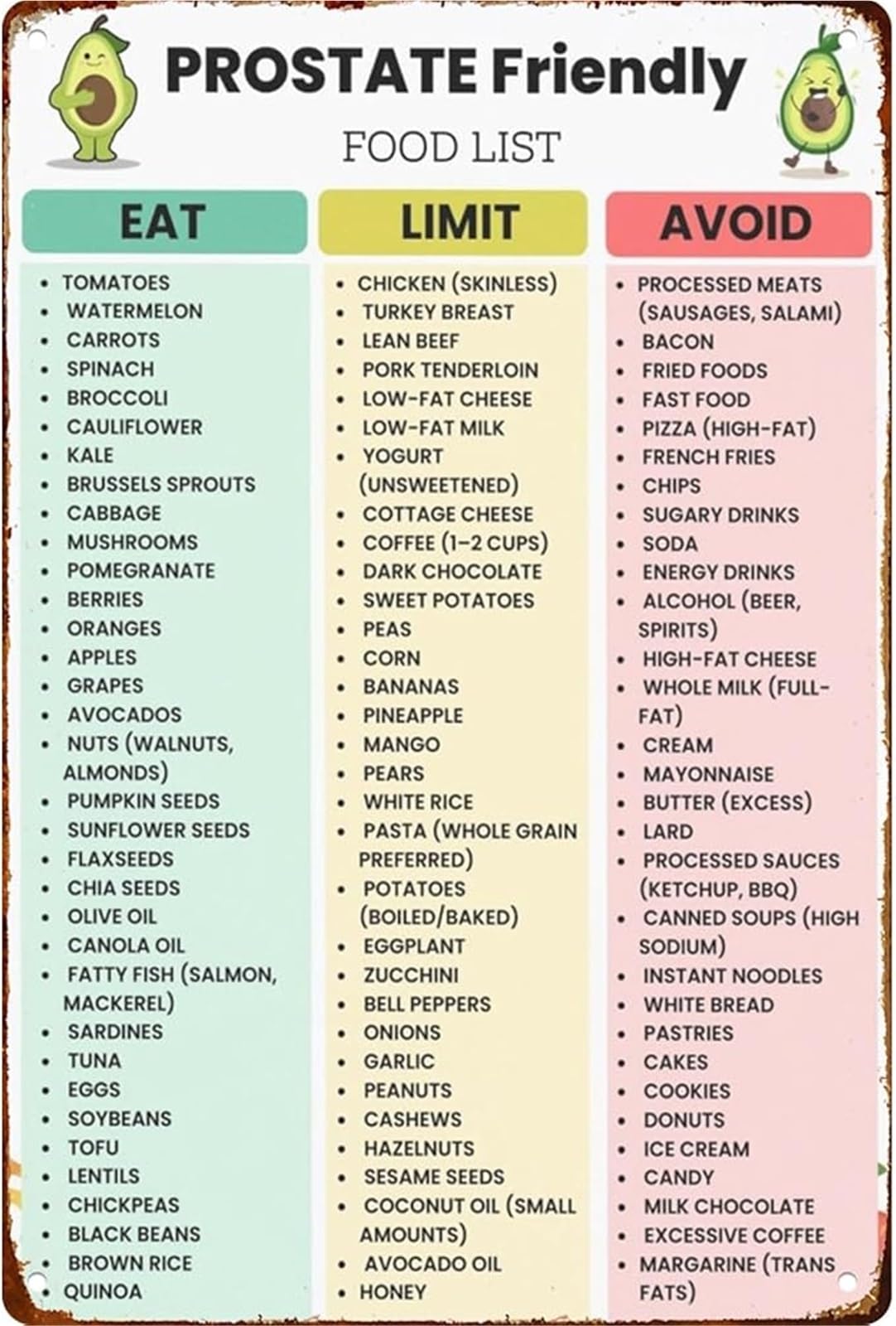 NWPNLXEA Funny Prostate Friendly Food List Retro Metal Sign Wall Decor for Home Bedroom Man Cave Clubs Factory Workshop Reminder Tin 8 X 12 in