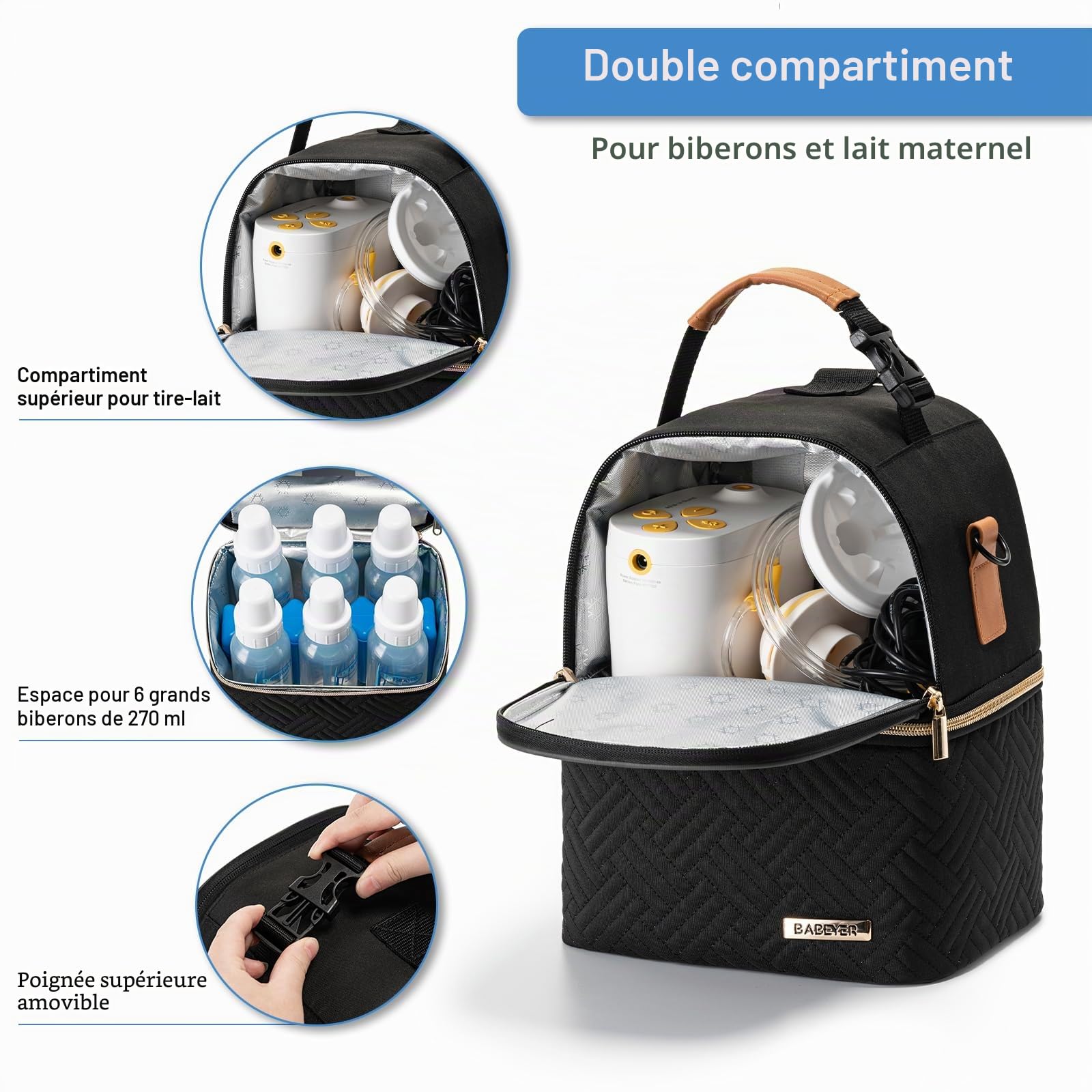 Sac isotherme pour lait maternel avec bloc réfrigérant pour 6 biberons jusqu'à 270 ml, sac isotherme avec bandoulière pour les mamans allaitantes, crèche, travail, voyage