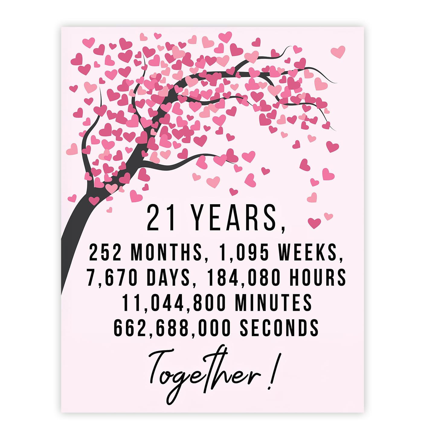 Stuff4 21st Anniversary Poster Unframed, 21 Years 252 Months