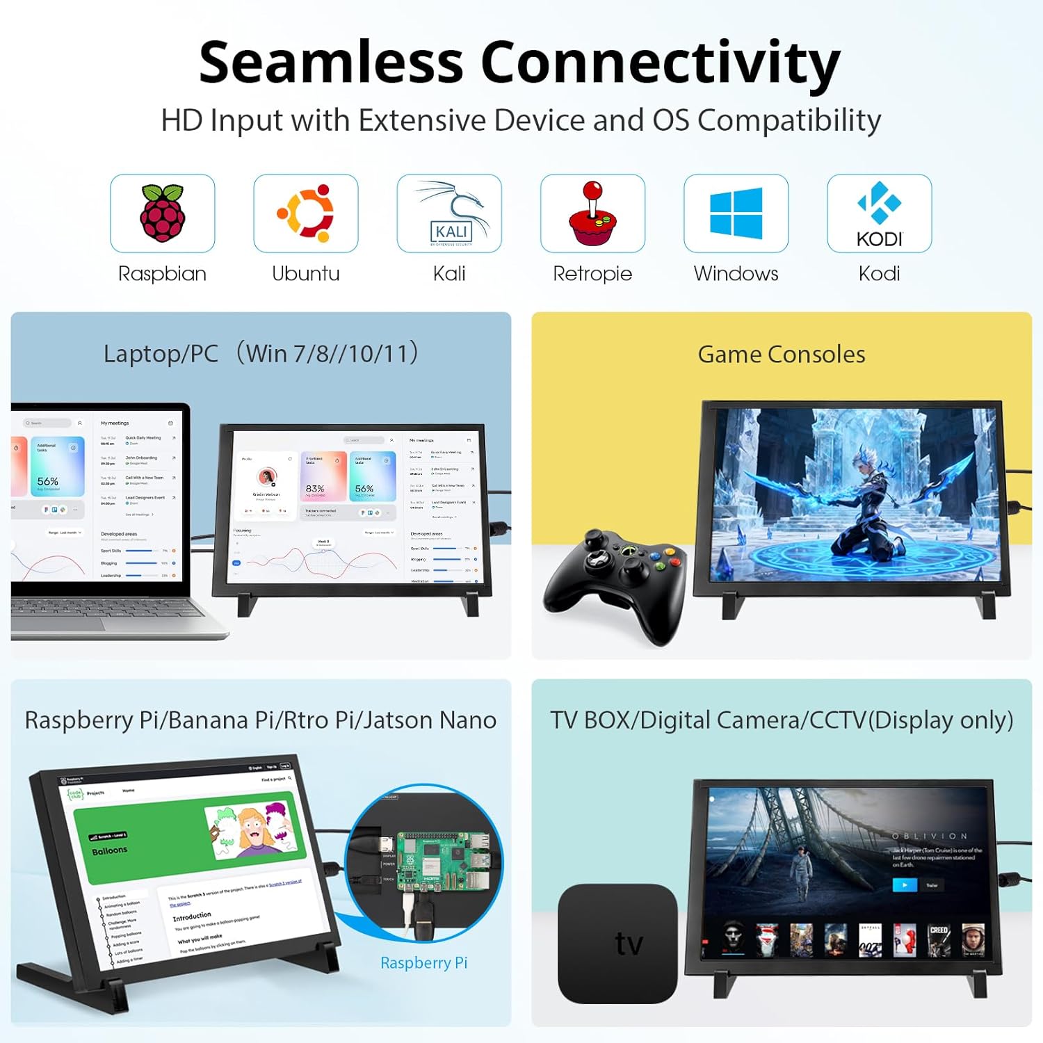 ELECROW 10.1 Inch Touchscreen Monitor, 1280x800 IPS LCD HD Display with Stand, Portable Capacitive Touch Screen for Raspberry Pi 3/3B+/4B/5, Jetson Nano, Banana Pi, PC, Windows, Beaglebone