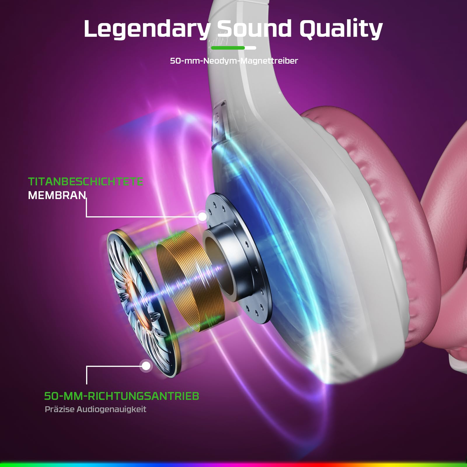 Fachixy FC100 Gaming Headset für PS4, PS5, PC, Xbox, Nintendo Switch, Gaming Kopfhörer mit Kabel und RGB Licht, Stereo Surround Kopfhörer mit Mikrofon, Noise Cancelling Gamer Headphones - Weiss-ROSA