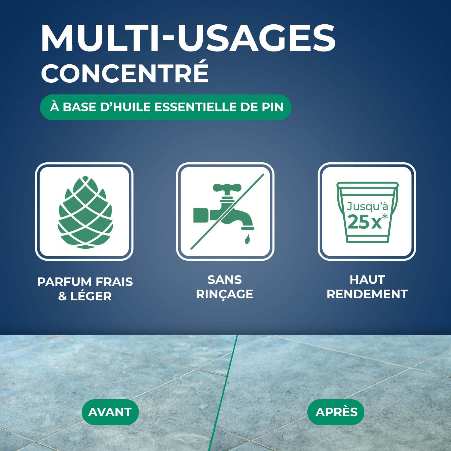 STARWAX Nettoyant multi-usages concentré parfum pin des landes 5L | Nettoie et dégraisse sols et surfaces lavables, sans ammoniaque ni javel, sans rinçage, compatible robots, grand format