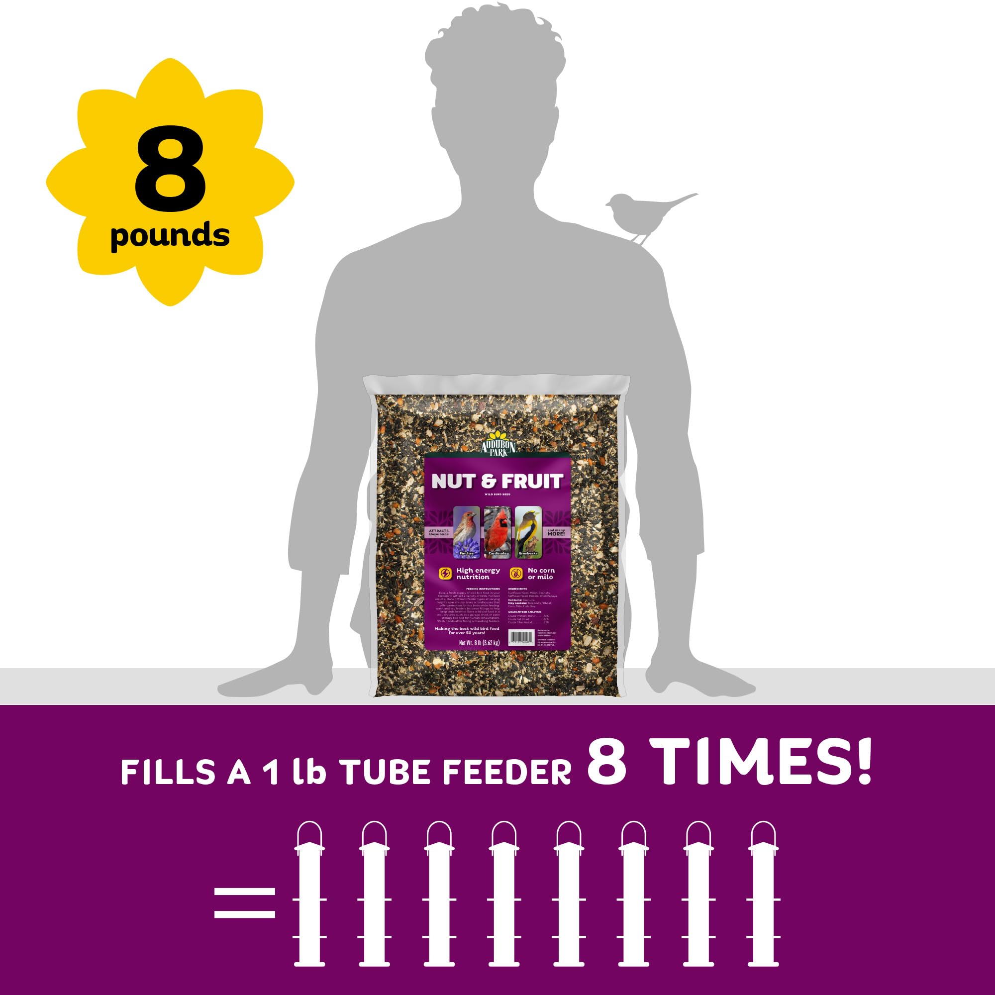 Audubon Park Nut & Fruit - Semilla de Aves Silvestres – 8 Libras Mezcla Premium con Semillas de Girasol, Cacahuetes, cártamo y Frutas secas - Alimento para pájaros para comederos Exteriores