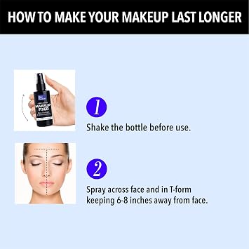 Blue Heaven Long-Lasting Makeup Fixer | Paraben Free & Sweat Proof | Infused with Vitamin E and Aloe Vera | Dewy Glow and Silk Matte Effect Setting Spray for Makeup | 60ml