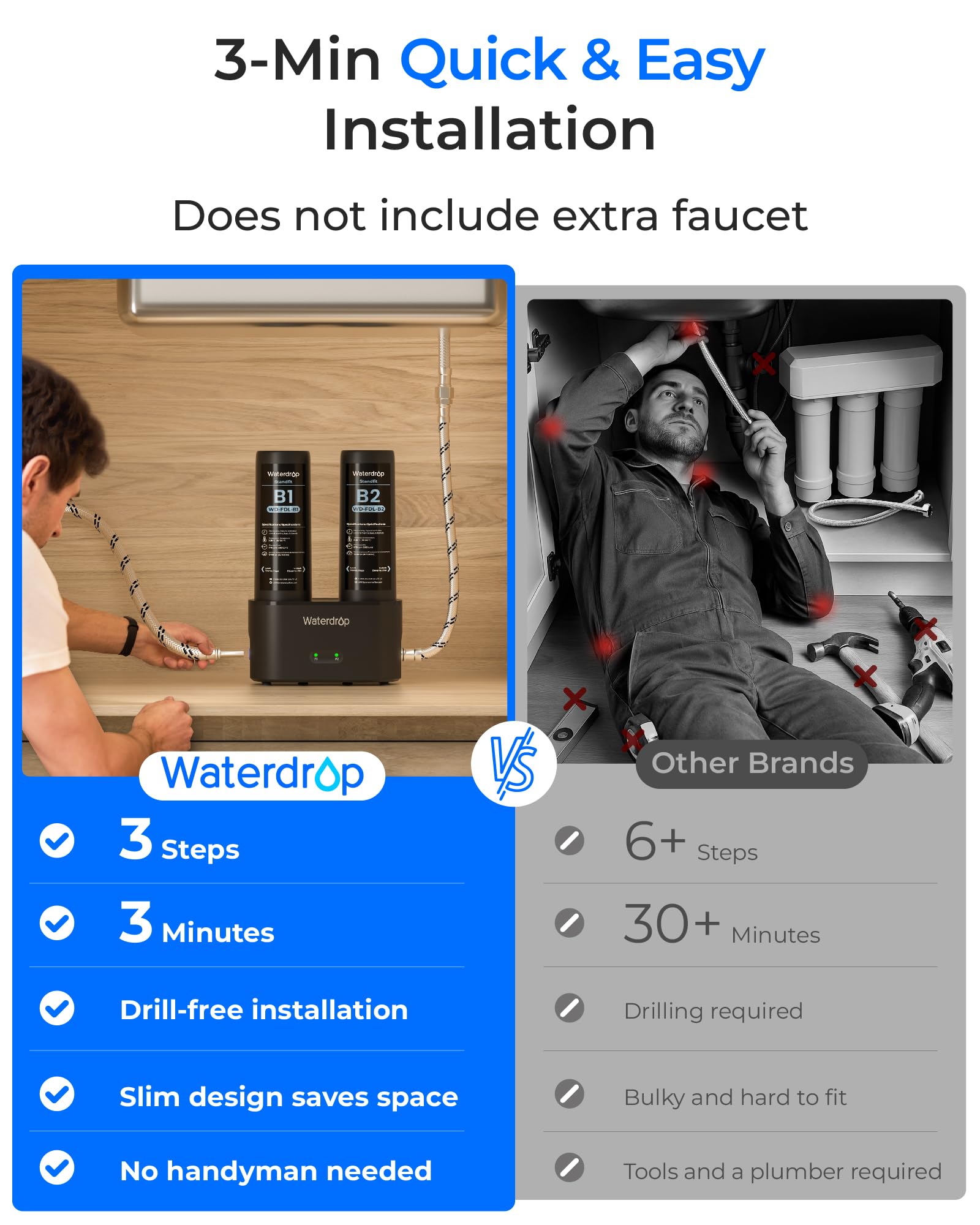 Waterdrop DLA Filtro Acqua Sotto Lavello, Senza Foratura, Riduce Cloro, PFAS, Sapore/Odore, Indicatore Durata Filtro, 2 Stadi, Facile Installazione