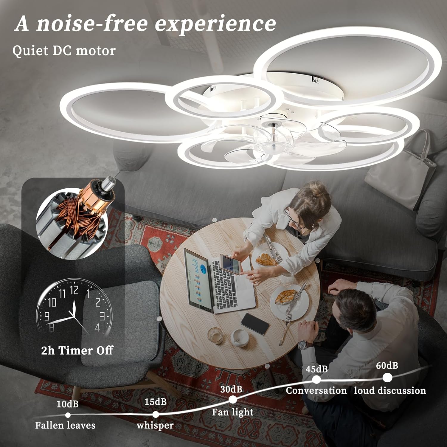 Ceiling Fans with Lights and Remote,39.9in Modern Low Profile Ceiling Fan with Light Dimmable LED 85W,6800LM Ceiling Fan,Mute 6 Speeds Flush Mount Ceiling Fans for Bedroom Livingroom, White