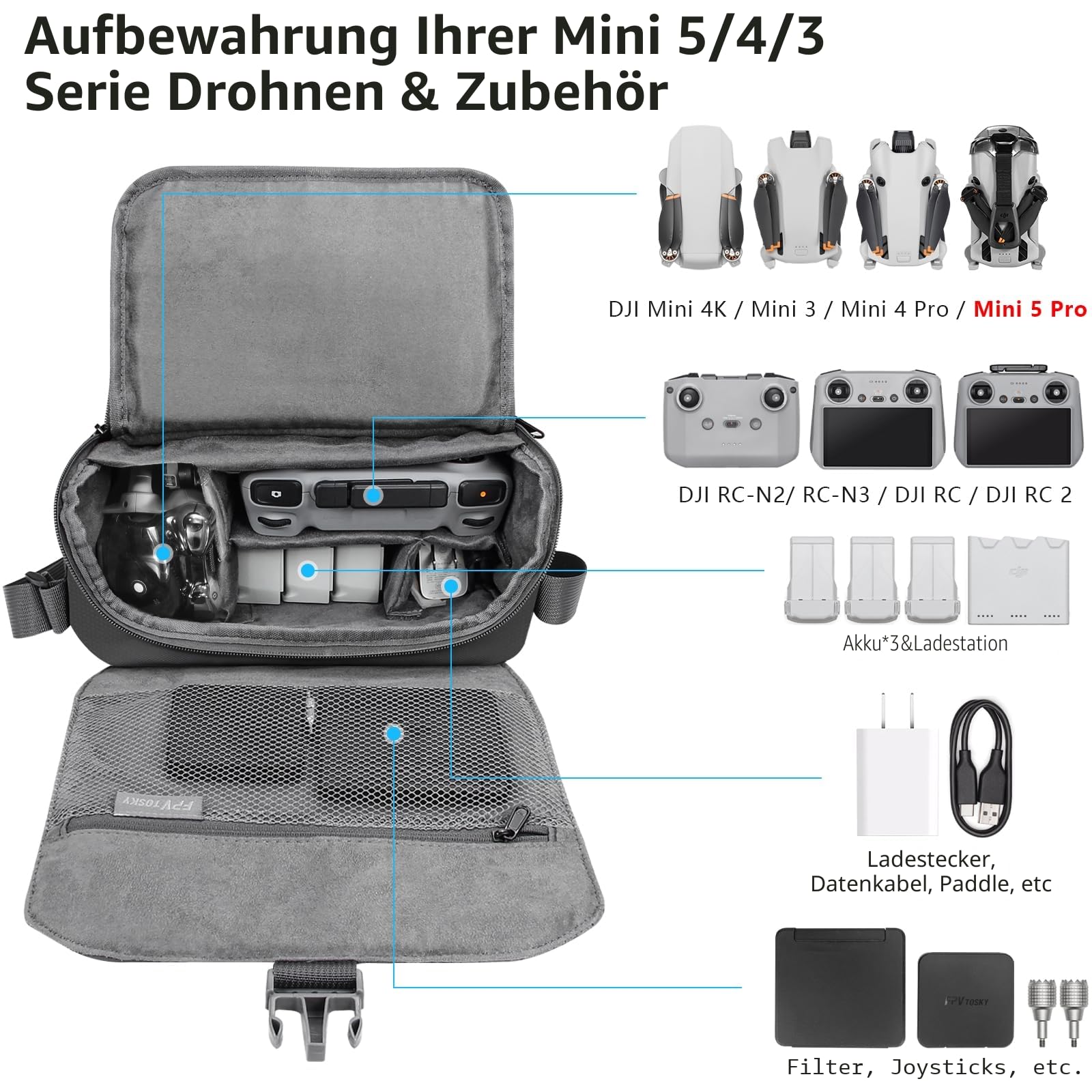 FPVtosky Schultertasche für DJI Lito X1/Mini 4K/NEO 2/Lito 1/Mini 3/4/5 Pro/Flip/NEO Serie, Reisetasche und Case für Kleine Drohnen, Premium Drohnen-Zubehör