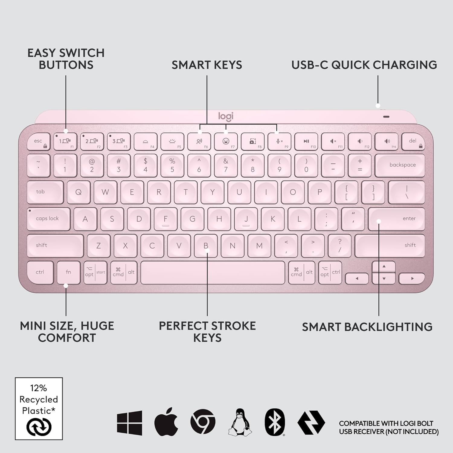 Logitech MX Keys Mini Wireless Illuminated Keyboard for Mac, Laptop & PC – Bluetooth, USB-C Rechargeable, Compact Quiet Typing, Smart Backlit Keys, Multi-Device Pairing – Rose Pink