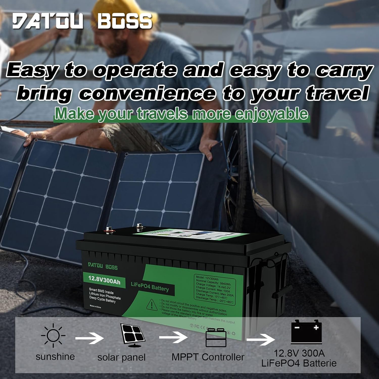DATOUBOSS 12V 300AH LiFePO4 Lithium Battery, Deep Cycle Battery Built-in 200A BMS, Support in Series/Parallel, Prefect for Travel, Camping, Solar Home Off-Grid System