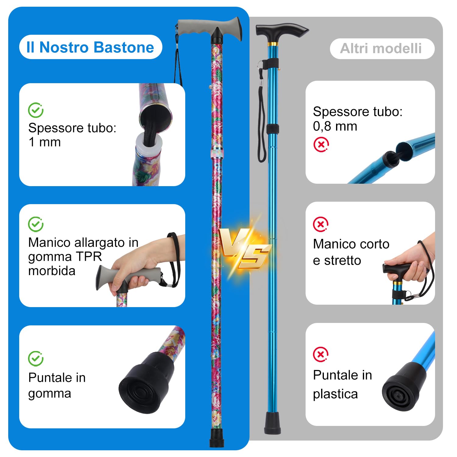supregear Bastone da Passeggio Pieghevole, Altezza Regolabile, Leggero e Portatile con Impugnatura Morbida, Ausilio per Camminare per Anziani, Disabili, Uomo Donna