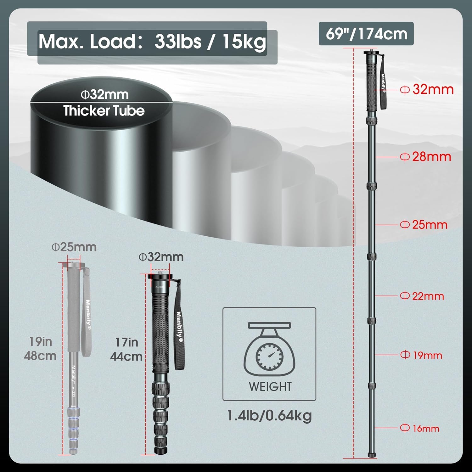 Manbily A-666L 32mm Einbeinstativ für Kameras 44cm-174cm aus Aluminium Monopod Stativ DSLR Reise-Einbeinstativ 6 Abschnitte Wanderstöcke Max. 15KG, 1/4 & 3/8 Zoll Videokamera (Metallgrau)