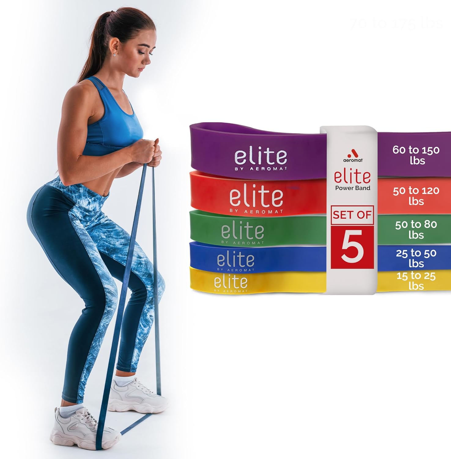 Aeromat Elite Power Band, 15–150 lbs – Set of 5 Color-Coded Long Resistance Bands for Pull-Up Assistance, Exercise, Yoga, Strength Training, Leg Workouts, Home or Gym Use, for Men & Women