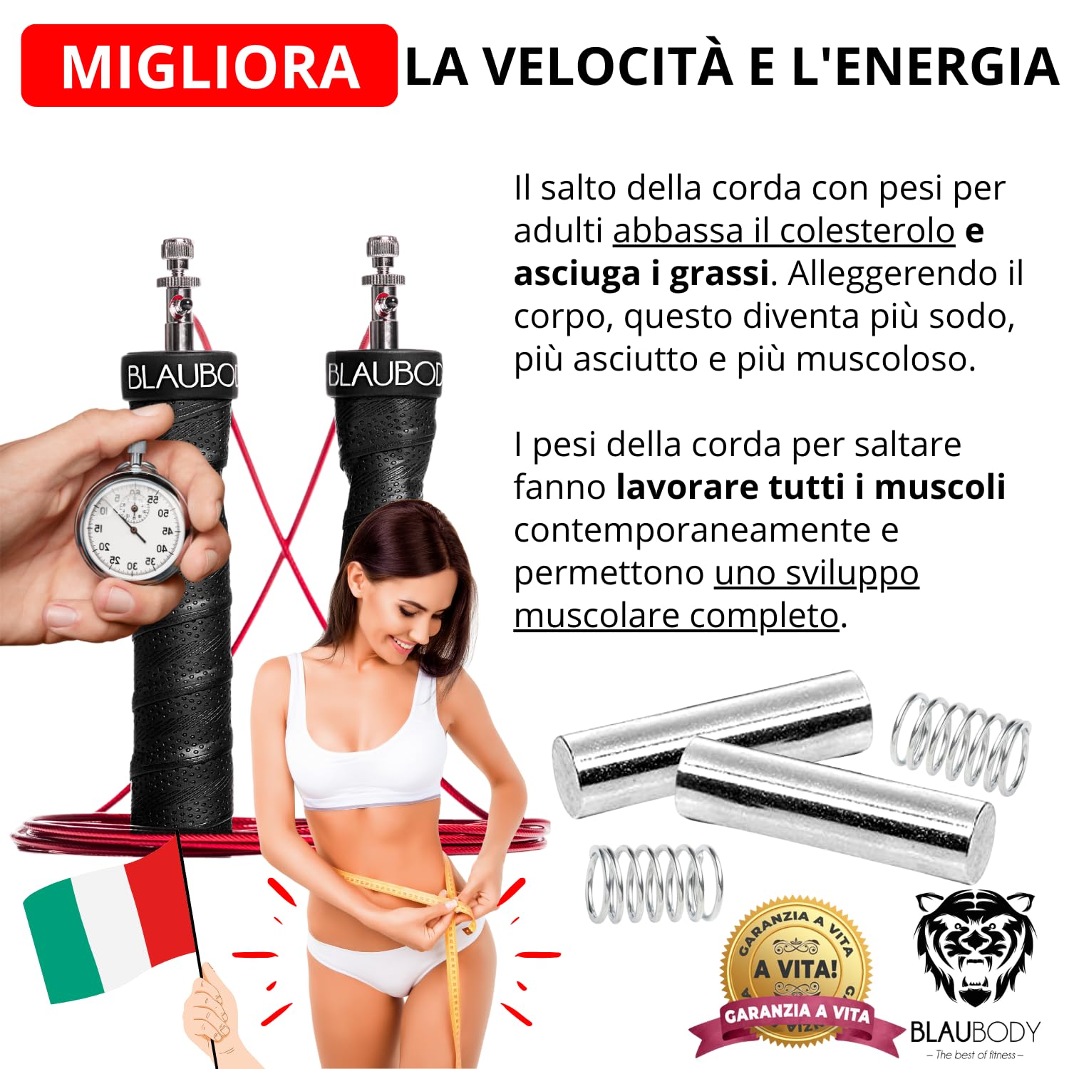 Corda per Saltare con Pesi Veloce Regolabile Speed Jump Rope Crossfit Uomo/Donna Corda Per Saltare Pesante (160g x2 + Asciugamano Microfibra incluso) Skipping Rope Corda Boxe Salto Corda