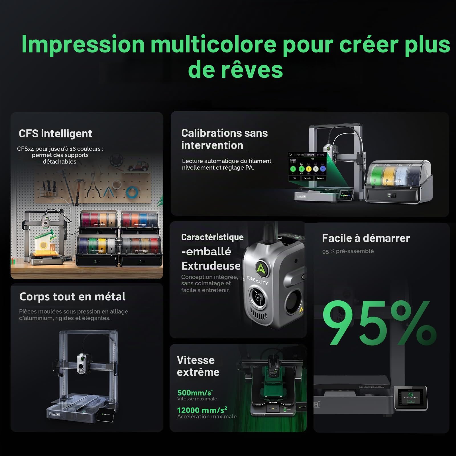 Creality Hi Combo Imprimante 3D, avec CFS 16 couleurs, haute vitesse de 500 mm/s, zone de construction de 260 x 260 x 300 mm, nivellement automatique, servo FOC, 12 000 mm/s², scanner RFID et
