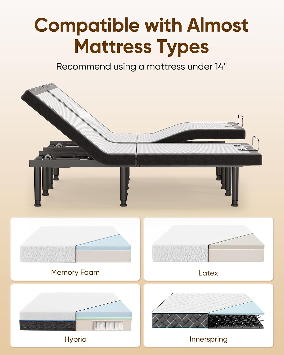 Детал view of the USB charging ports on the adjustable bed frame