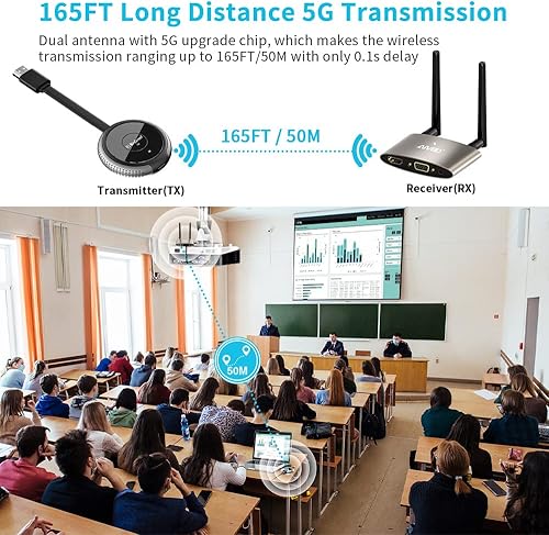Miniatura 5 de TIMBOOTECH Transmisor y receptor inalámbrico HDMI 4K, pantallas duales HDMI y VGA Live Casting 5G VideoAudio para computadora portátil, caja de