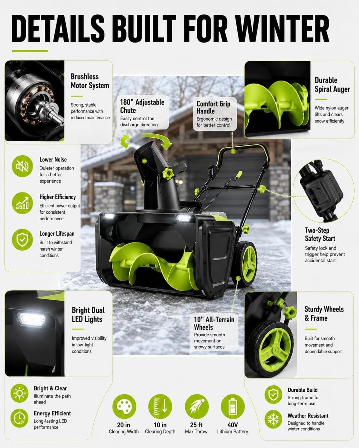 Soplador de Nieve Inalámbrico 20 Pulgadas, Motor sin Escobillas 3500W, Lanzador de Nieve 25 Pies