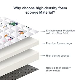 Baby Play Mat - 65 X 50,Premium Thicker Foam One-Piece Crawling Mat, Machine Washable, Extra Large Anti-Slip Activity Playmat for Babies, Toddlers & Infants